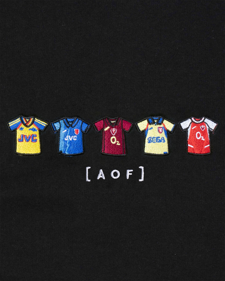 Arsenal